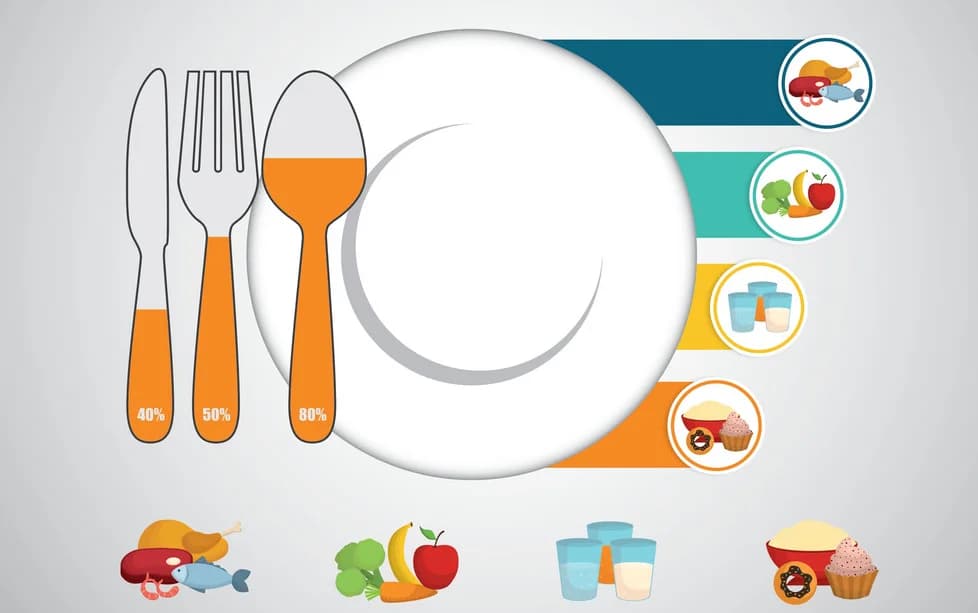 High Protein Breakfast Ideas