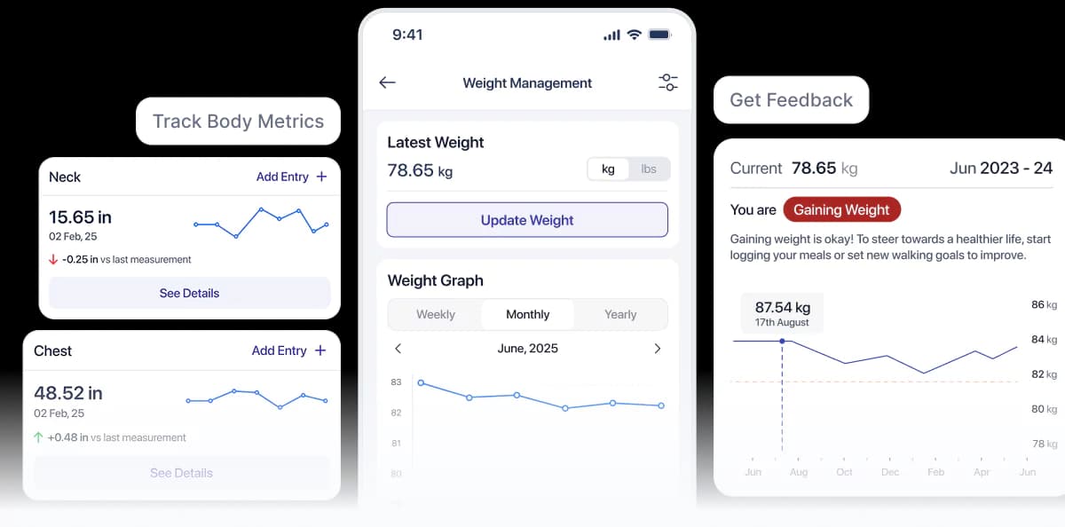 Track your weight, body measurements, and progress with myfitnesscoach