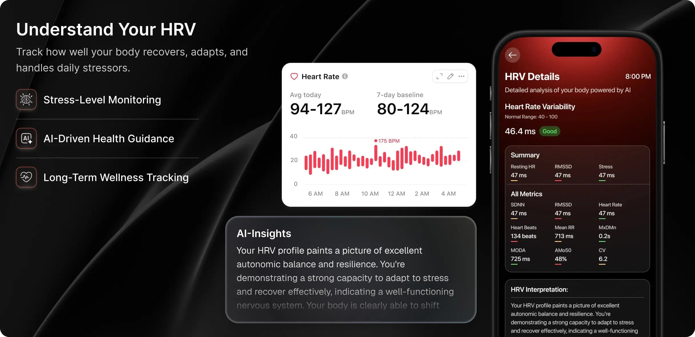 Track how well your body recovers, adapts, and handles daily stressors.