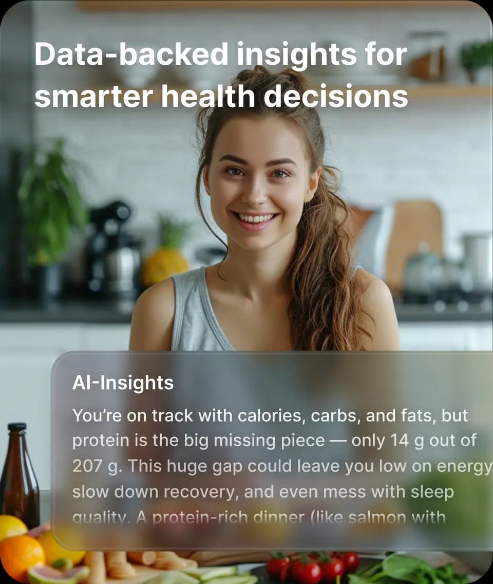 AI fitness insights showing calorie, protein, and nutrition tracking