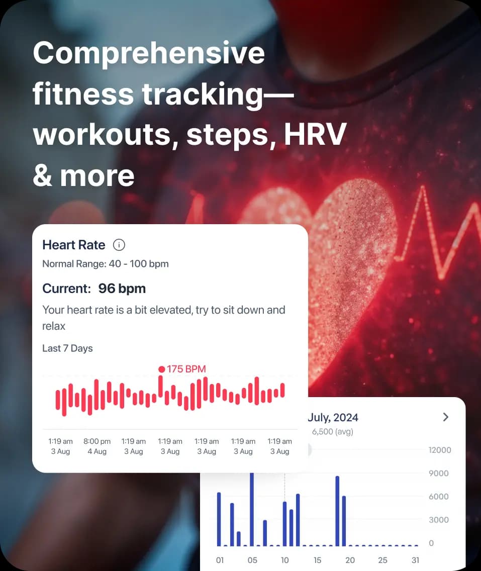 AI fitness tracker monitoring heart rate, steps, and workout progress