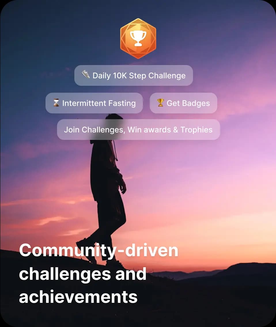 MyFitnessCoach app community challenges for weight loss and fitness goals